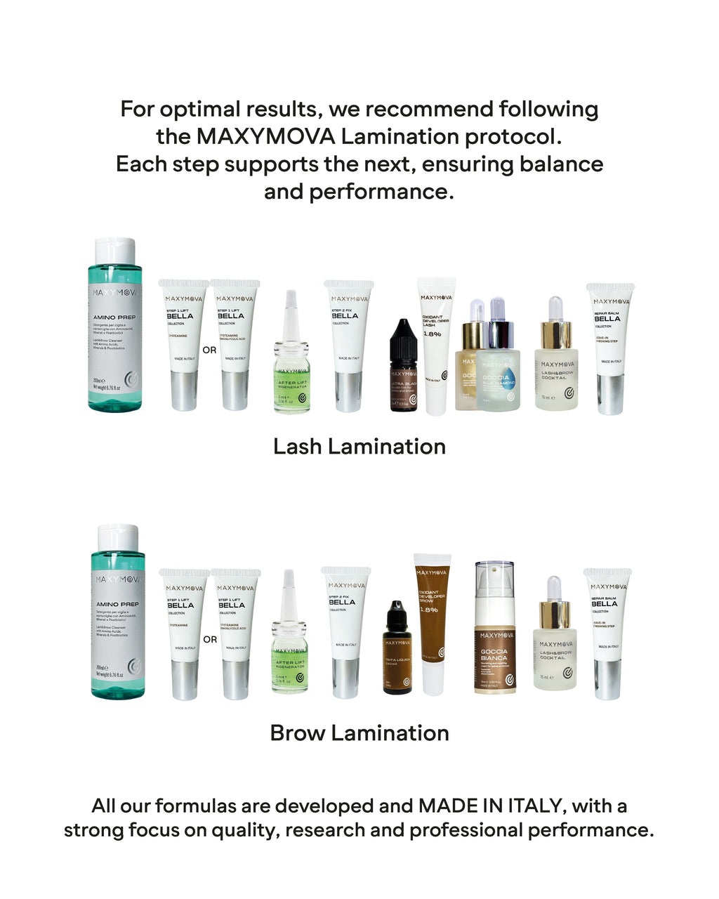 BELLA COLLECTION STEP 2 FIXING CREAM FOR BROW AND LASH LAMINATION - 10ML TUBE